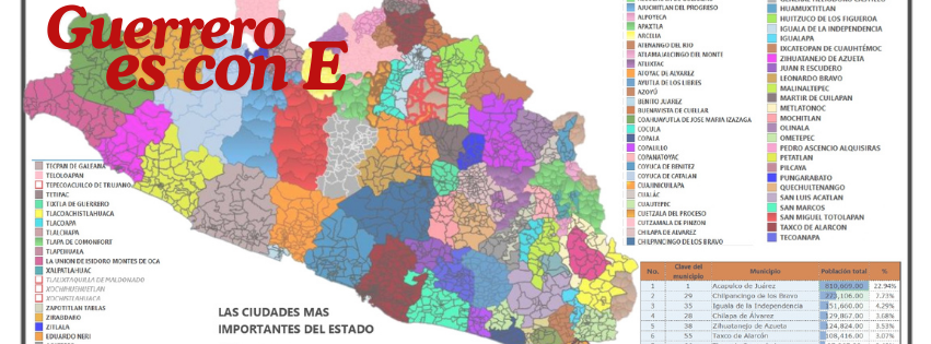 Guerrero es Con E